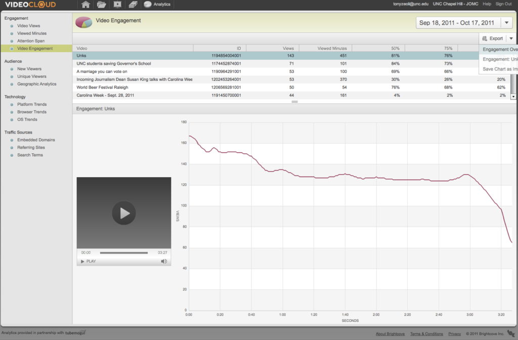 brightcove-video-engagmenet-screen