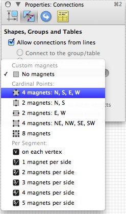 OmniGraffle 5 - Properties - Magnets